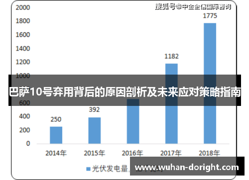 巴萨10号弃用背后的原因剖析及未来应对策略指南 巴萨10号弃用背后的原因剖析及未来应对策略指南